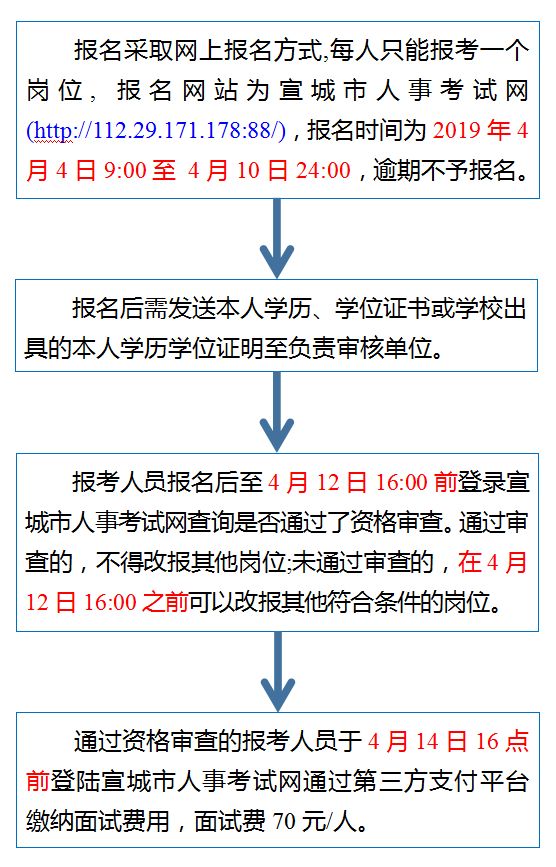 阳朔县成人教育事业单位重塑教育生态，推动县域发展新项目启动