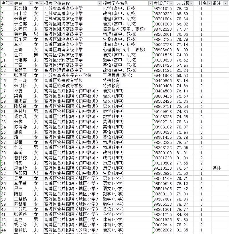 2025年1月1日 第5页