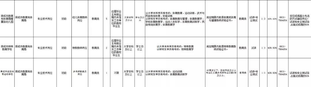 2025年1月2日 第28页