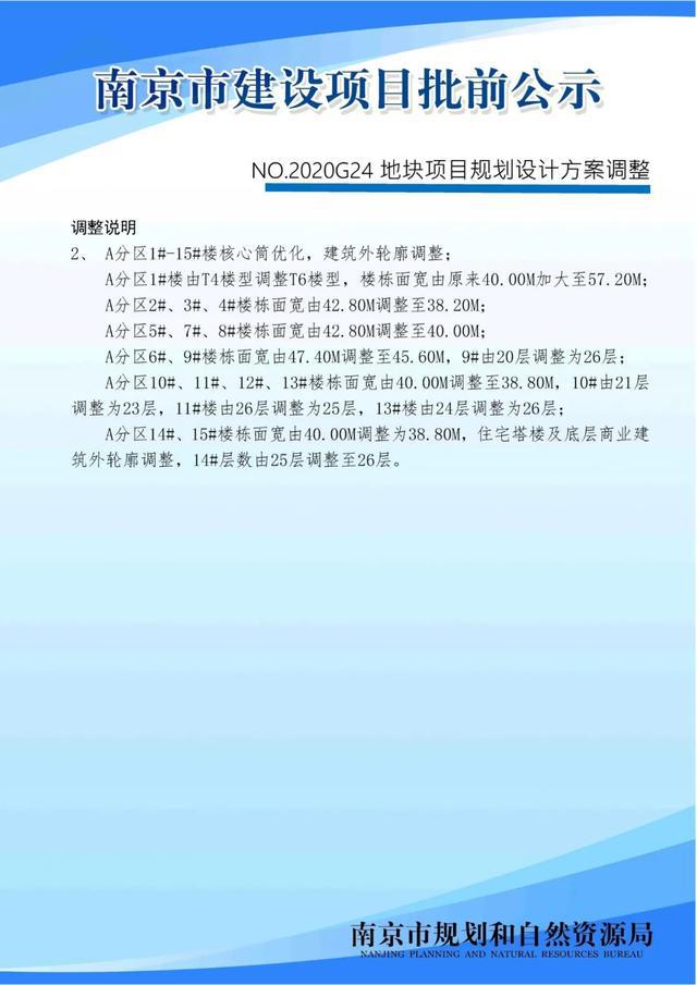 南京经济技术开发区人事任命，区域发展新动力启动