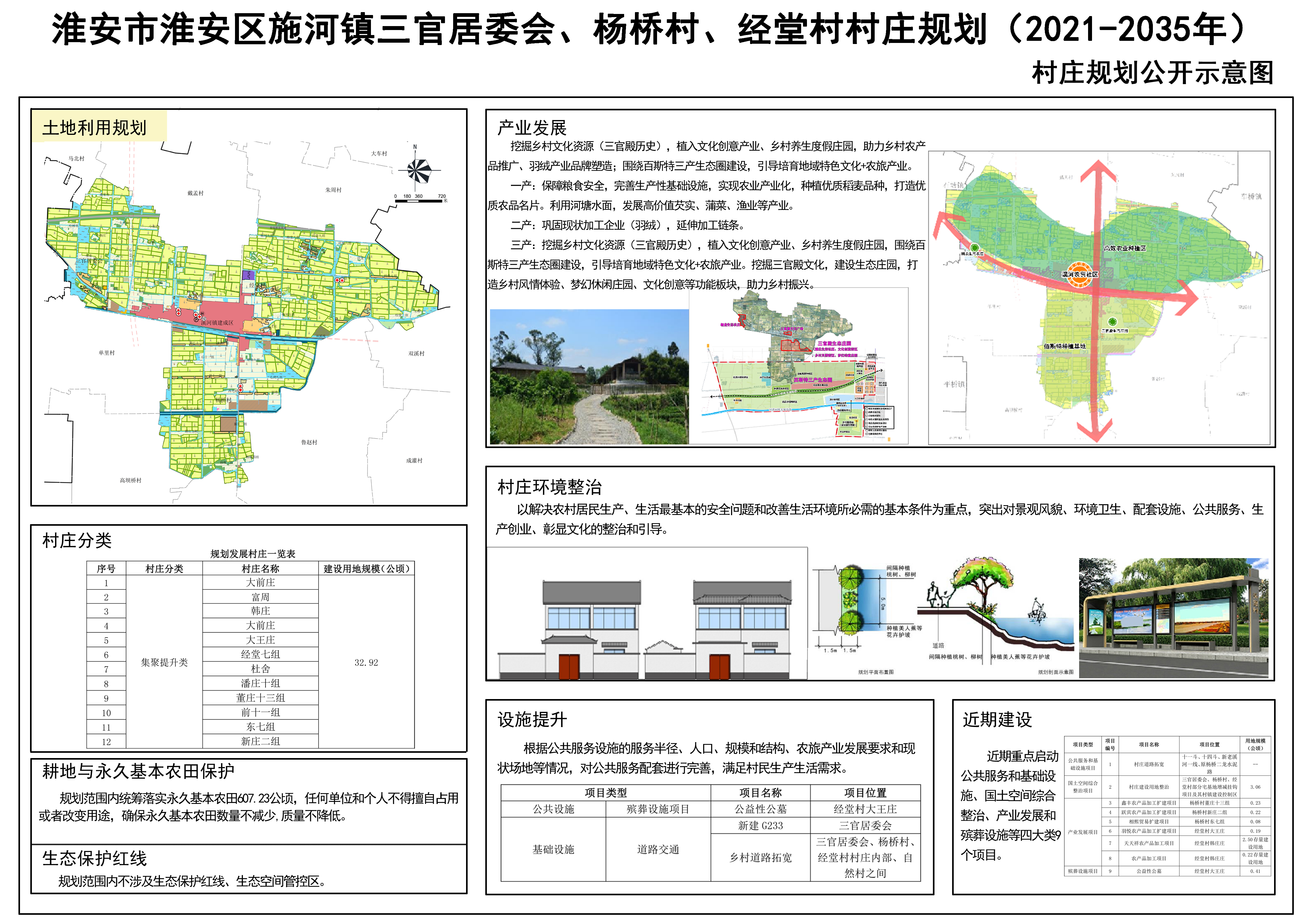 花沟村民委员会发展规划概览