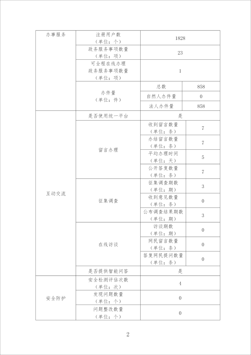 淮南市科学技术局最新发展规划概览