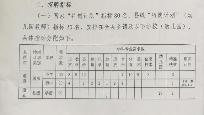 大方县特殊教育事业单位发展规划展望