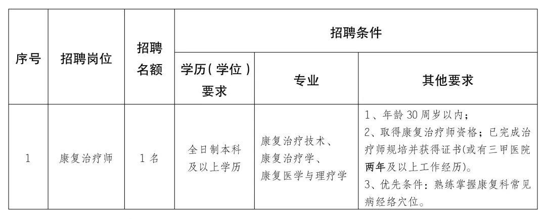 察布查尔锡伯自治县康复事业单位最新项目概览与进展