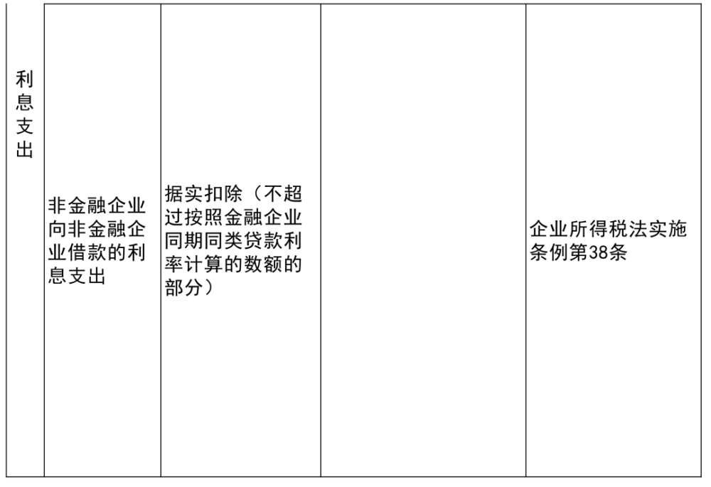 封丘县科学技术和工业信息化局新项目，县域经济发展新引擎启动