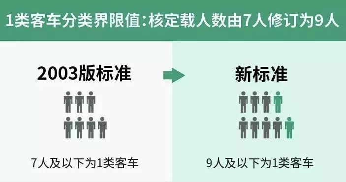 扬中市公路运输管理事业单位人事任命揭晓及影响分析