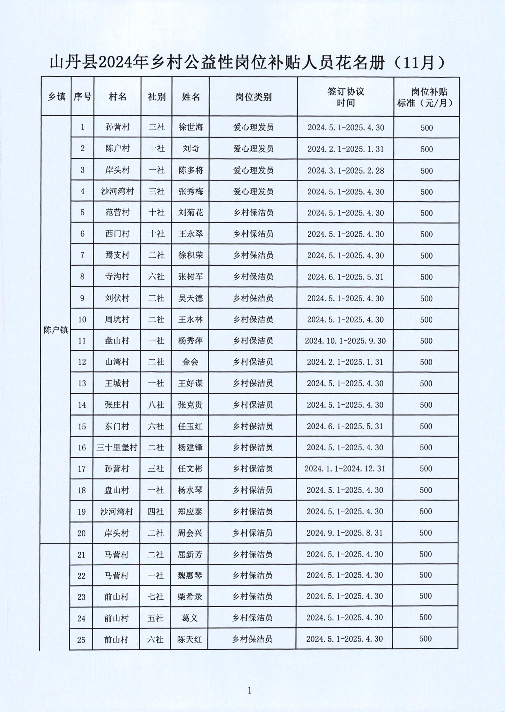 青县级托养福利事业单位发展规划展望