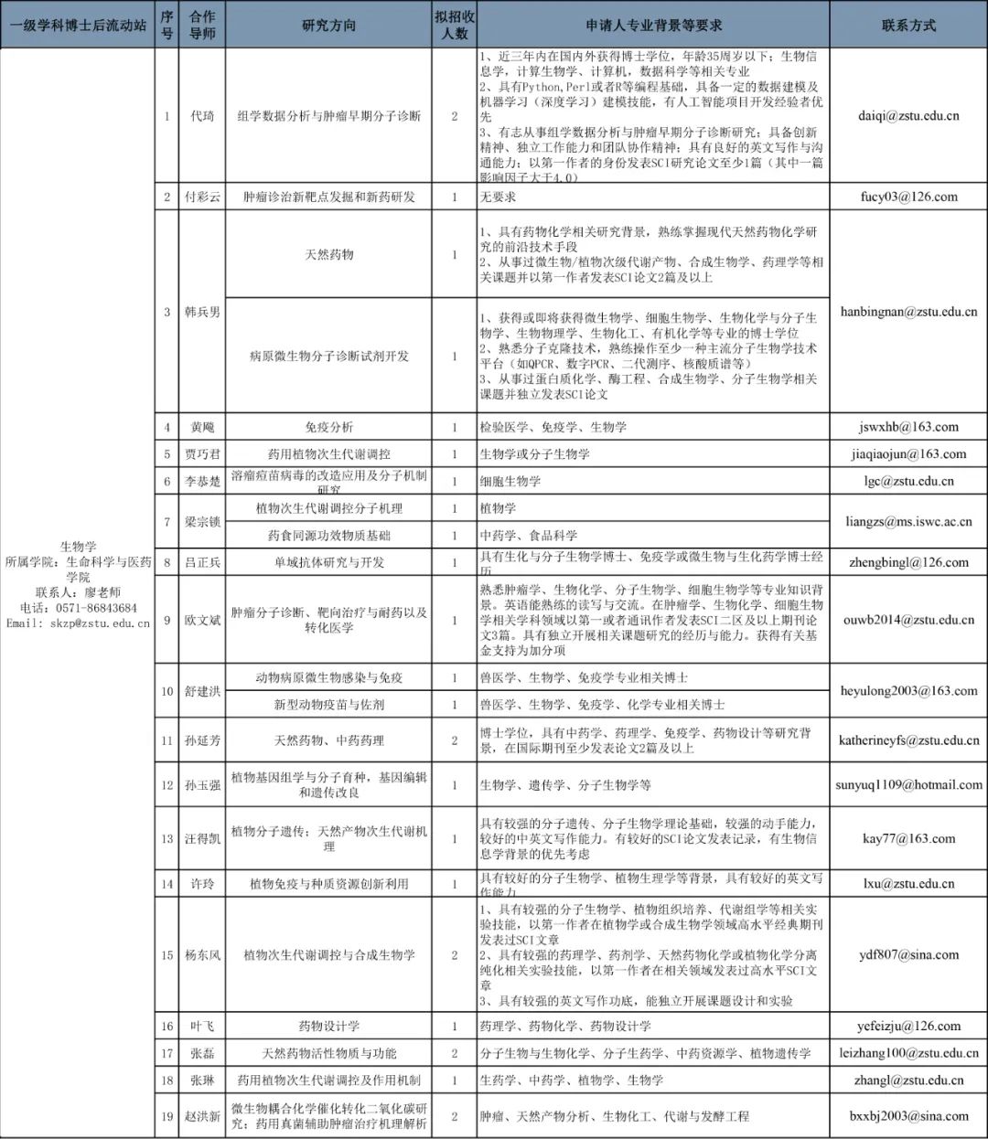 常熟市康复事业单位人事重塑，重塑服务格局的力量