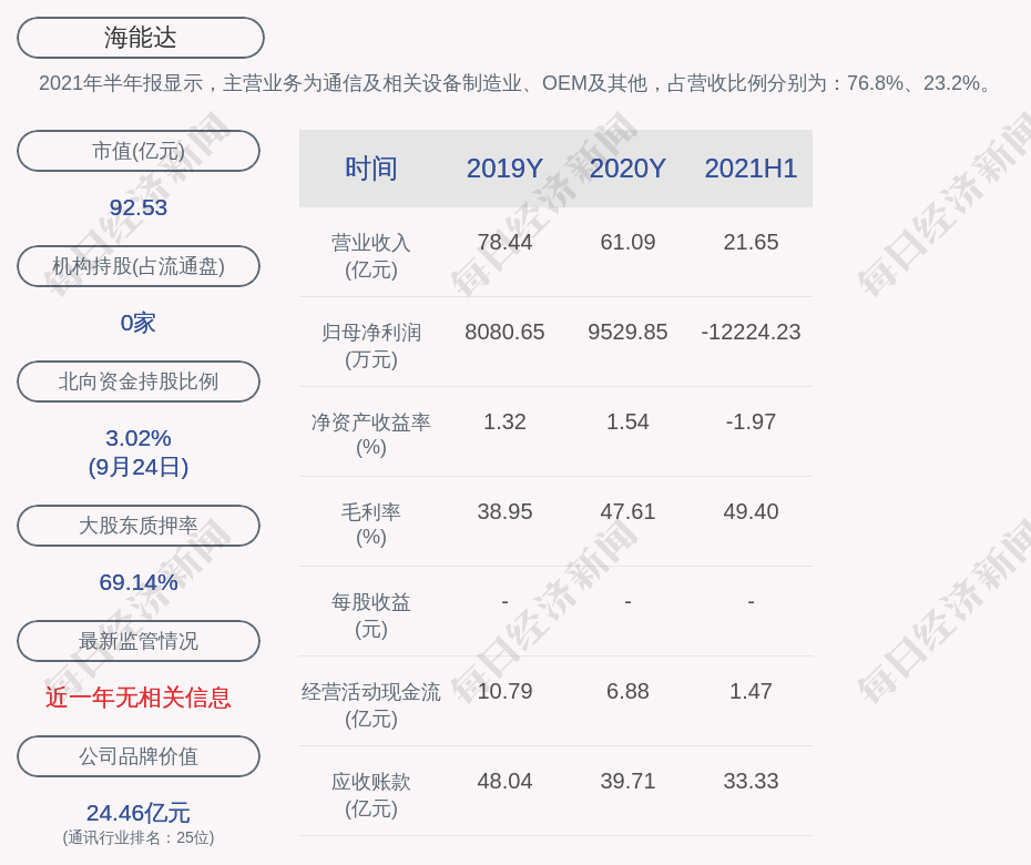 龙山县数据和政务服务局新项目推动数字化转型，政务服务进一步优化