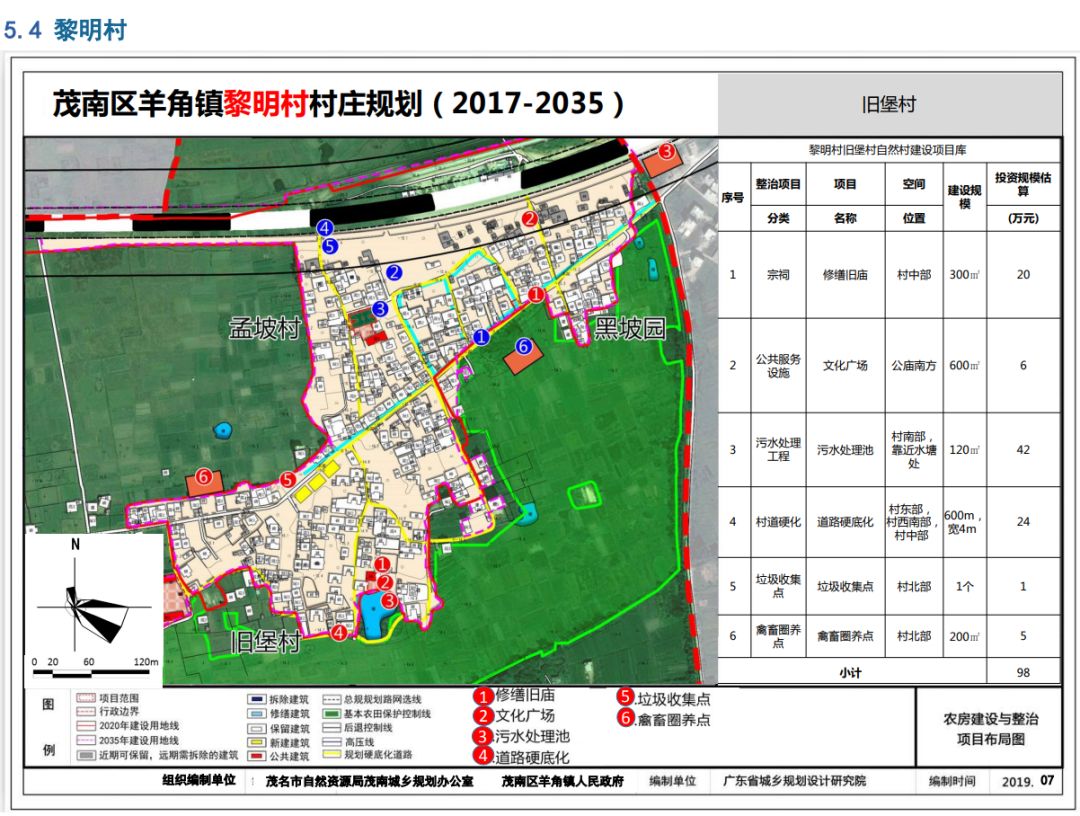 布岗村全新发展规划揭晓