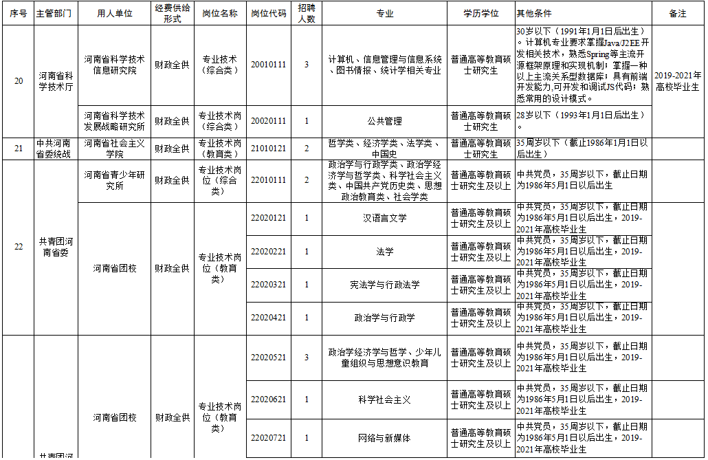 多凯村最新招聘信息全面解析