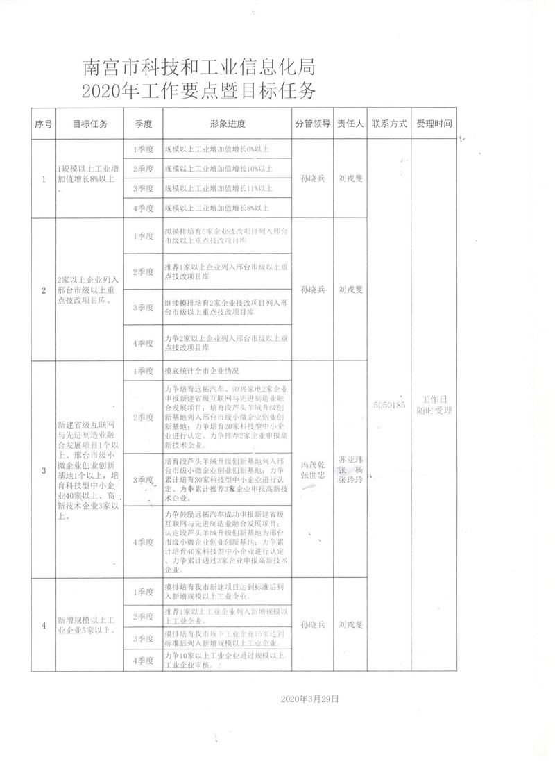 广德县科学技术与工业信息化局最新项目进展报告概览