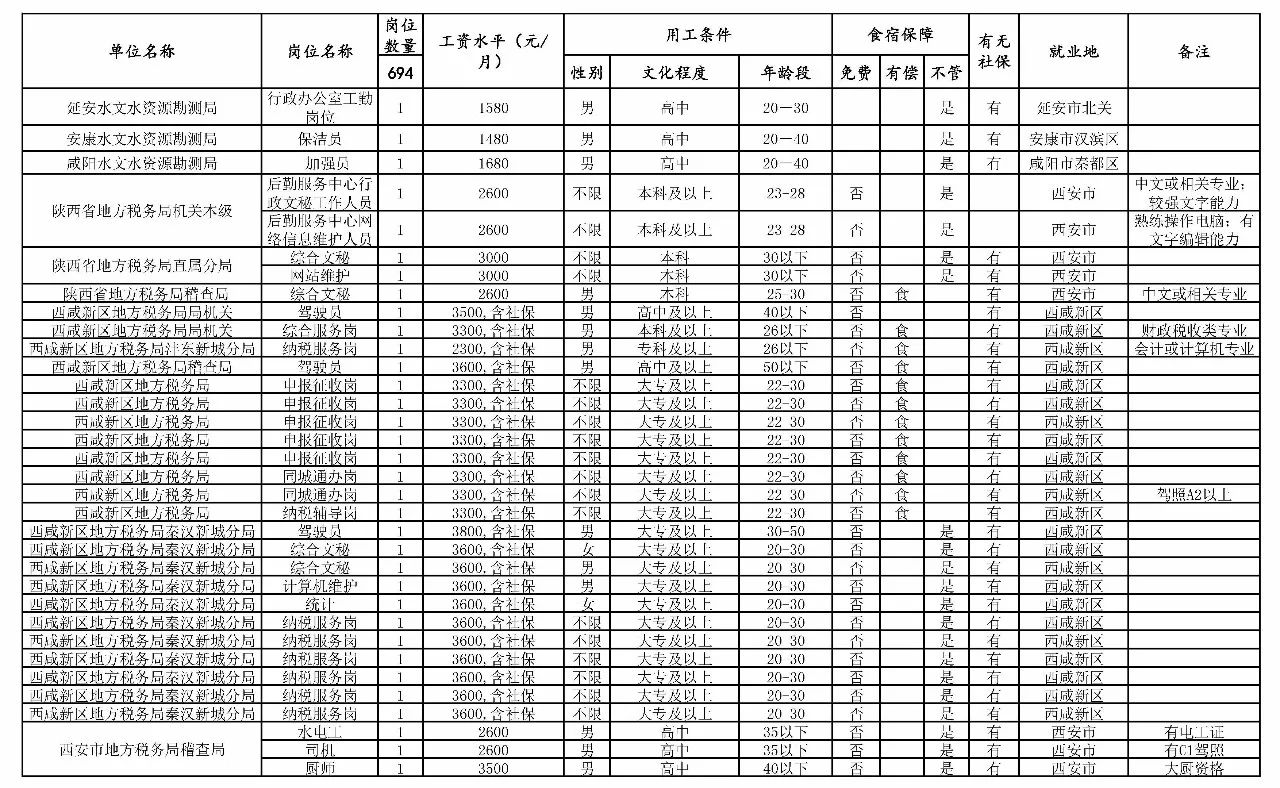 福山区级托养福利事业单位最新项目探索与进展