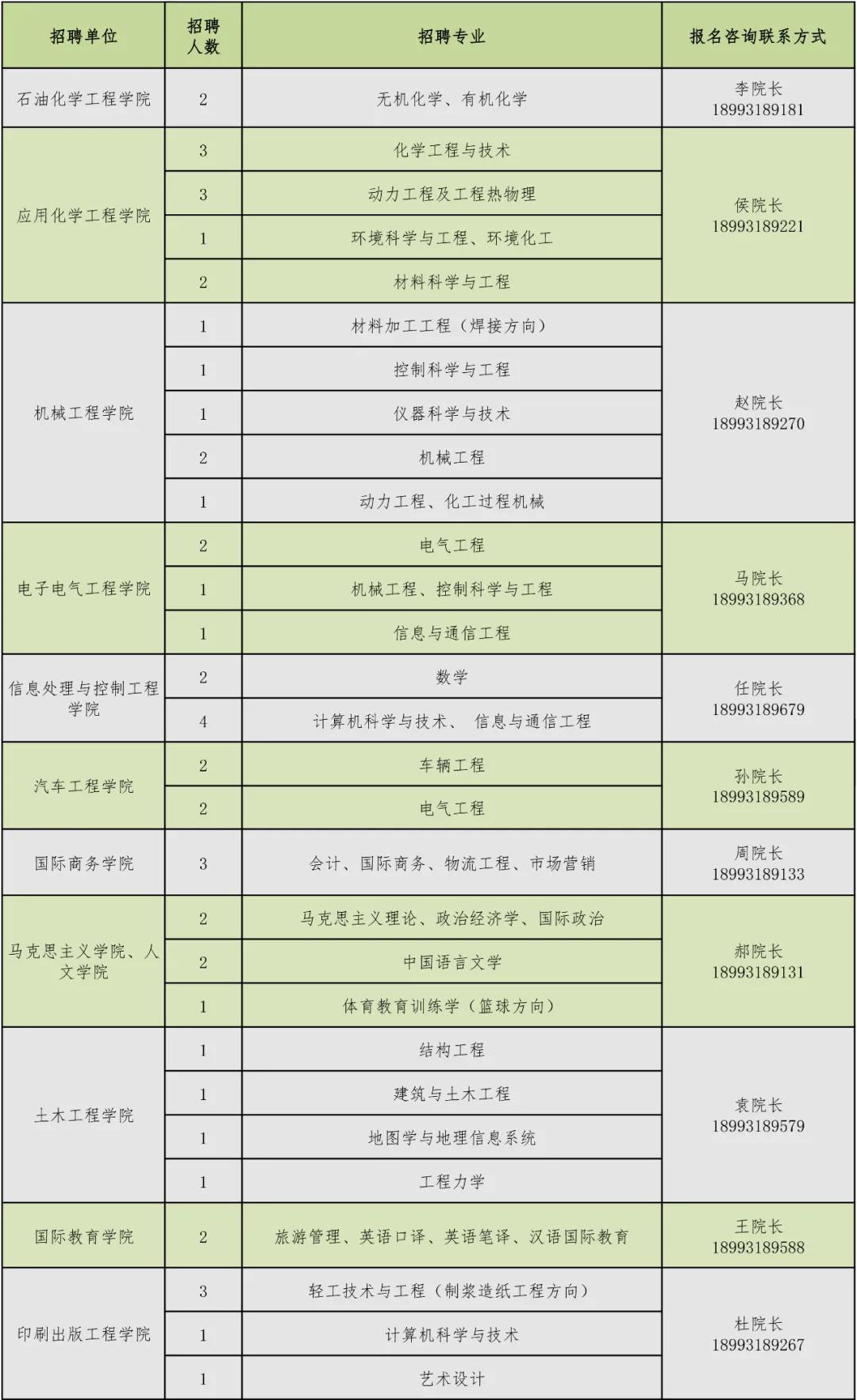 西固区农业农村局最新招聘启事概览