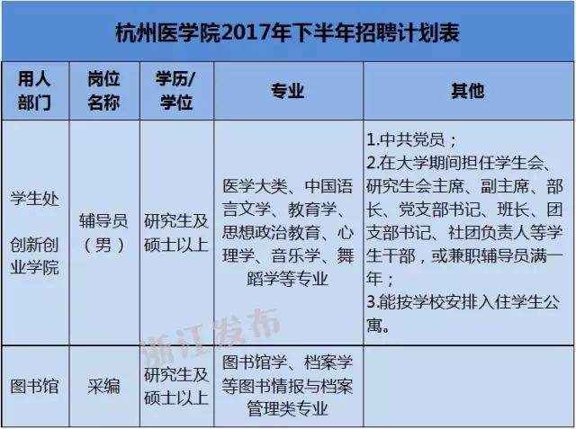 乐清市特殊教育事业单位人事任命动态解析