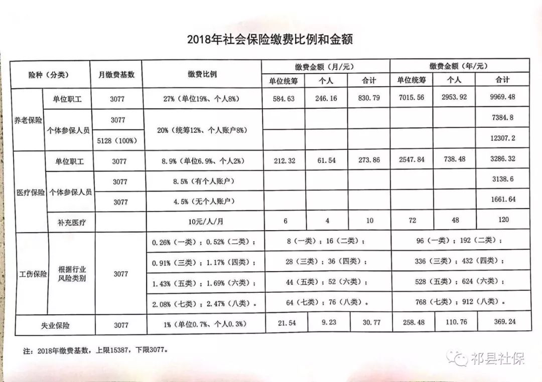 余江县县级托养福利事业单位最新动态报道