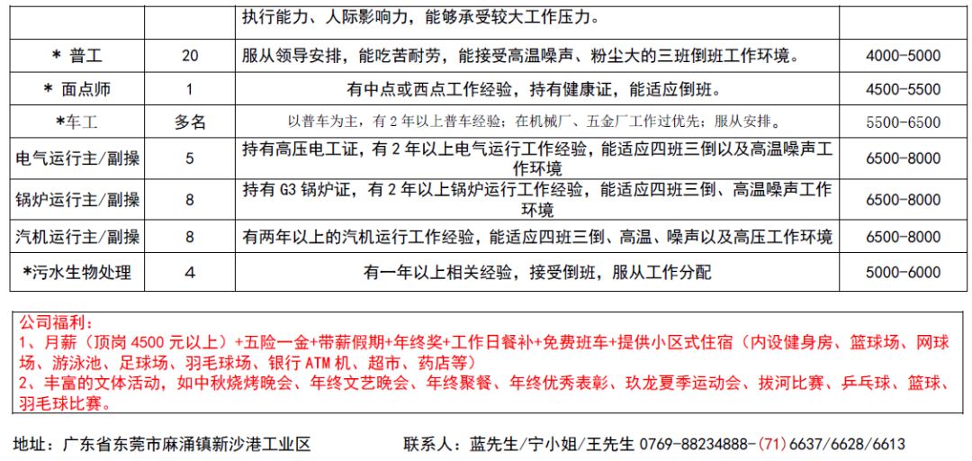 新丰县科技局最新招聘信息全面解析