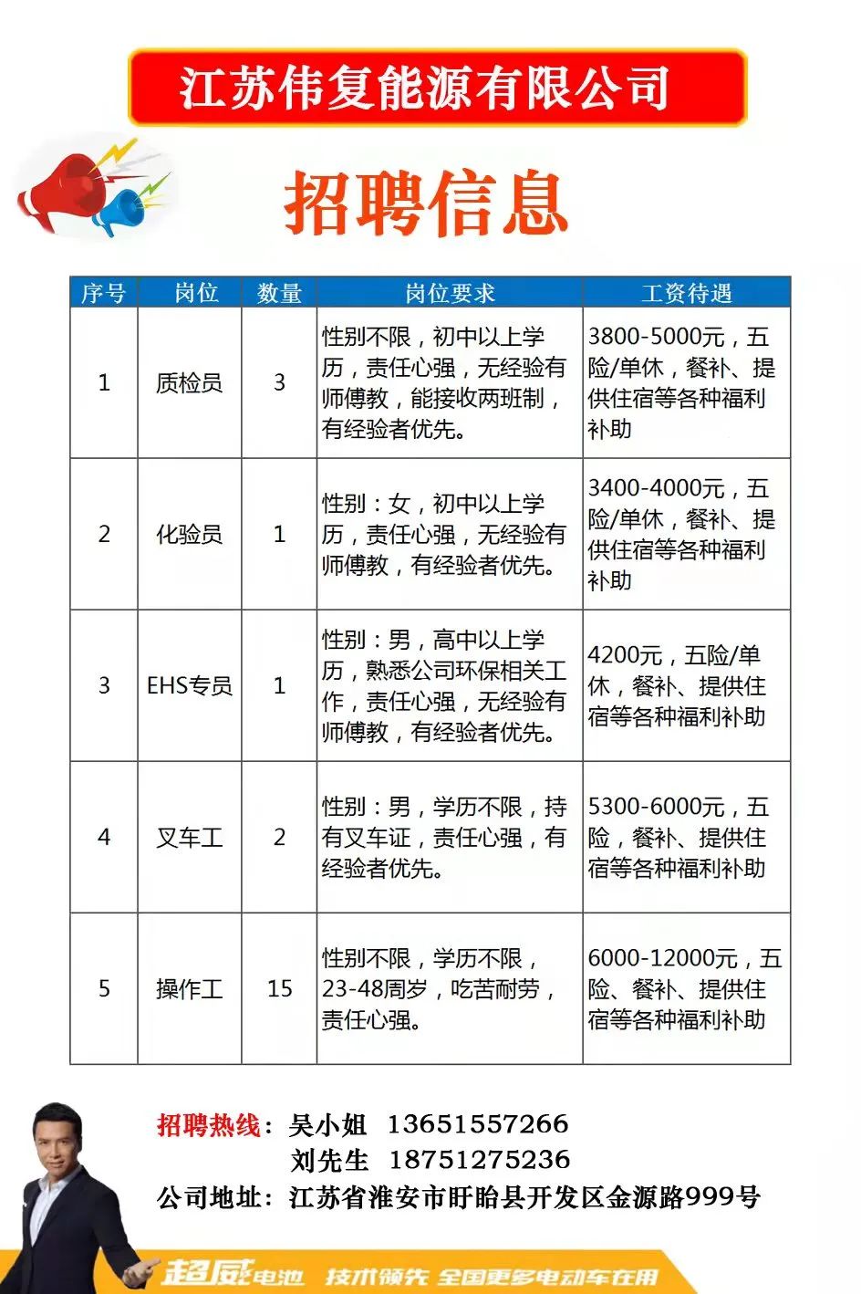 庄行镇最新招聘信息及其社会影响分析