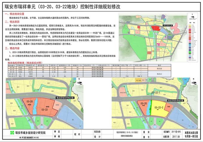 潮安县住房和城乡建设局最新发展规划概览