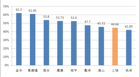 上饶县科技局最新发展规划引领科技创新，助力县域经济高质量发展