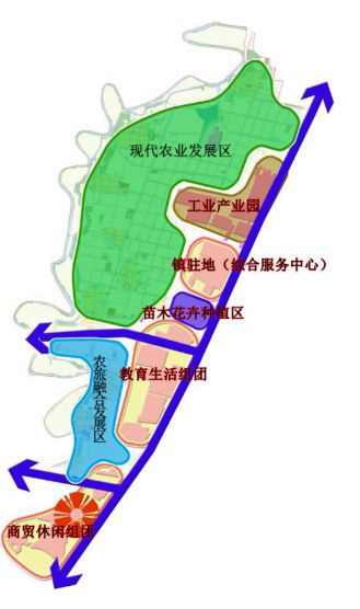 徐屯镇最新发展规划揭秘