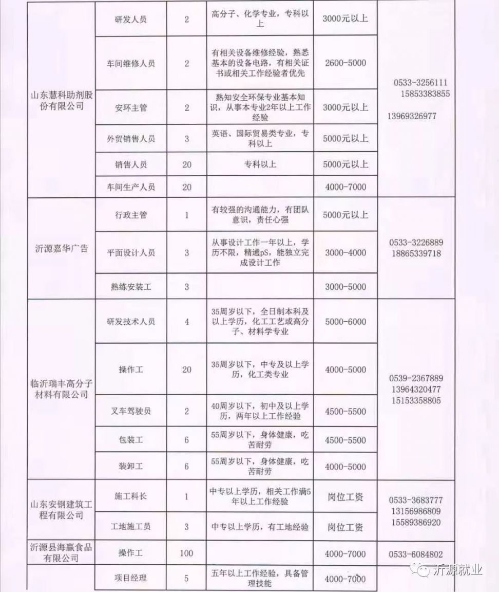 娄烦县教育局最新招聘公告概览